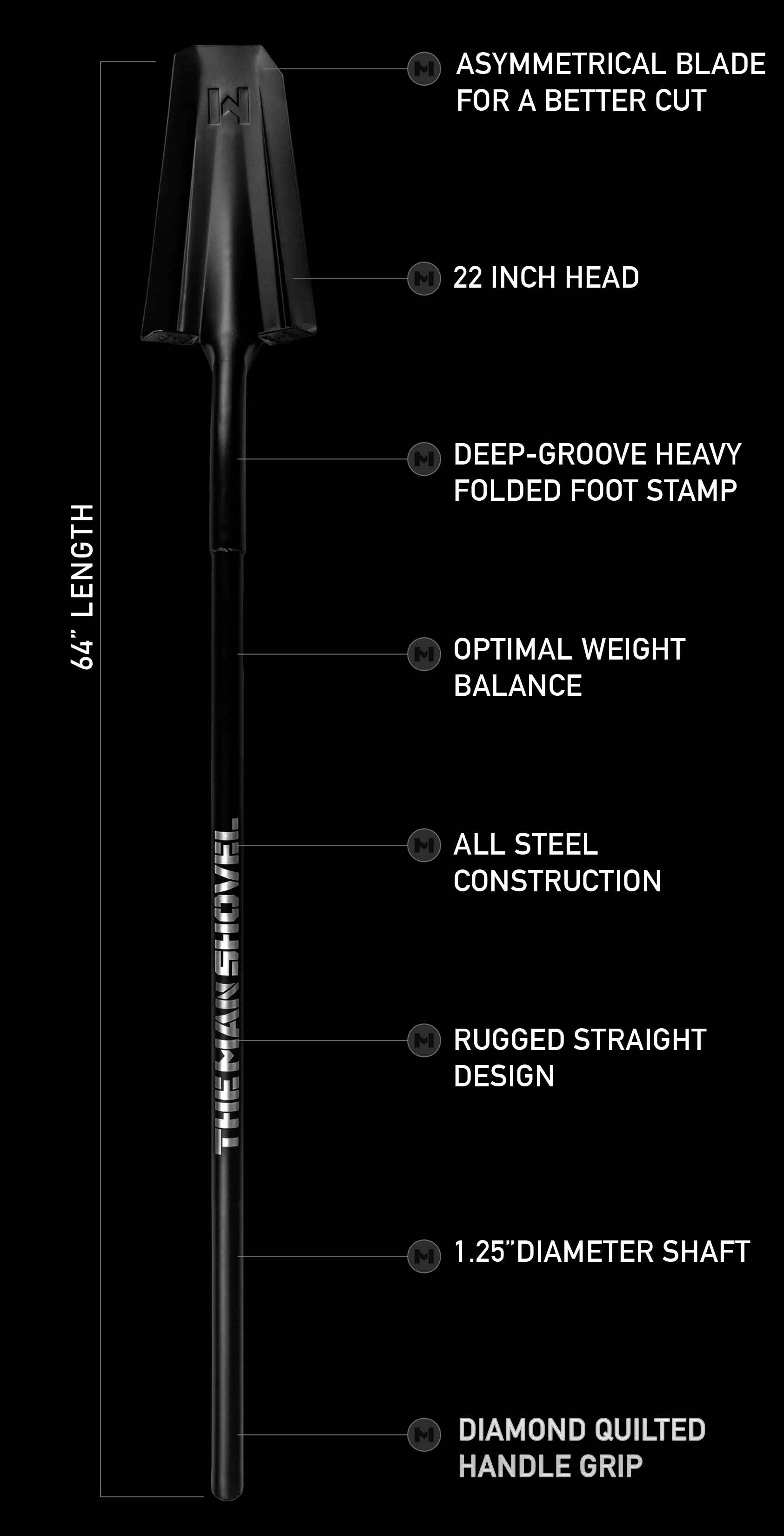 Shovel-points_ad7ea401-1ec7-4951-b7e6-b3a69c280de8 - Man Shovel